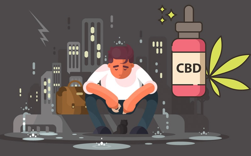  CBD and Depression