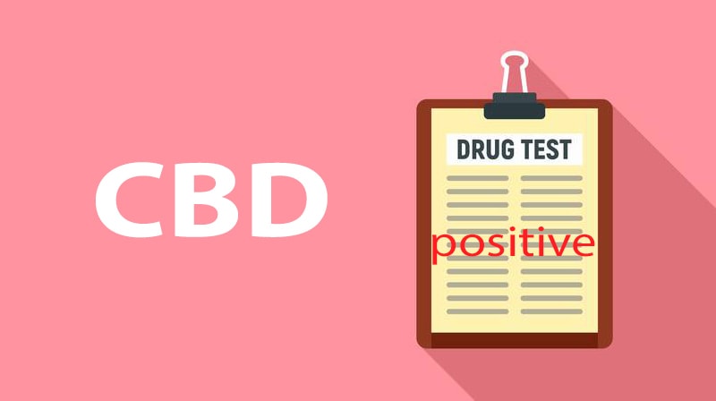  CBD and Drug Tests