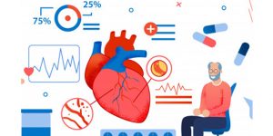 CBD for Heart Diseases