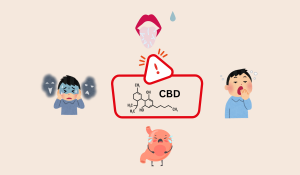 cbd side effects
