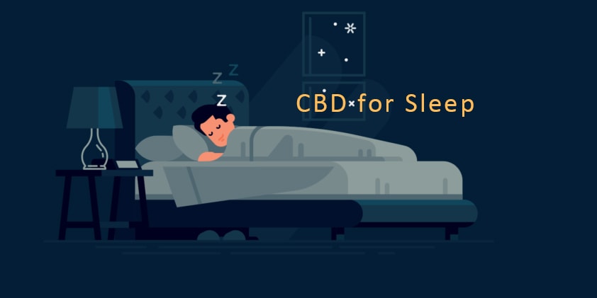  CBD Use for Sleep Disorders