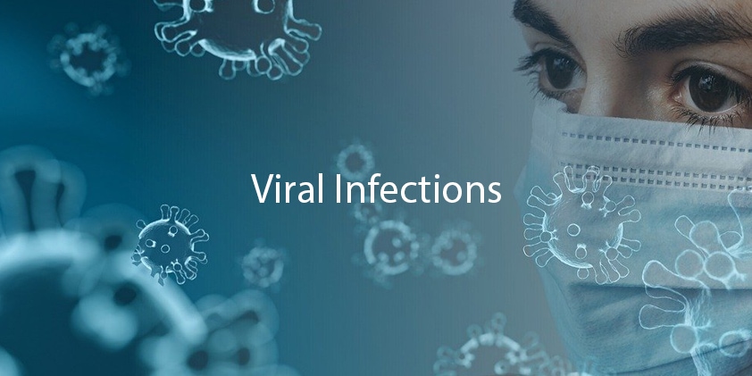  Effect of Cannabinoid Receptors on Viral Infections
