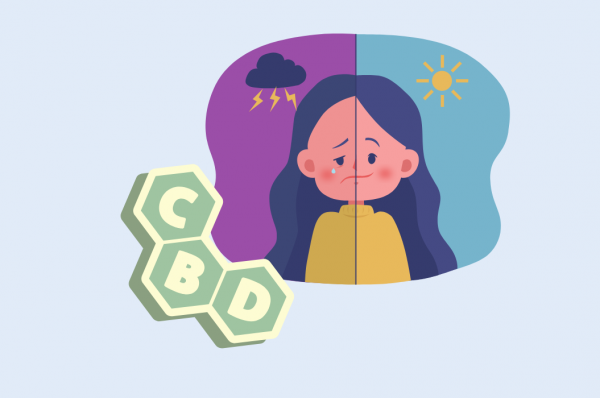 cbd oil for bipolar disorder