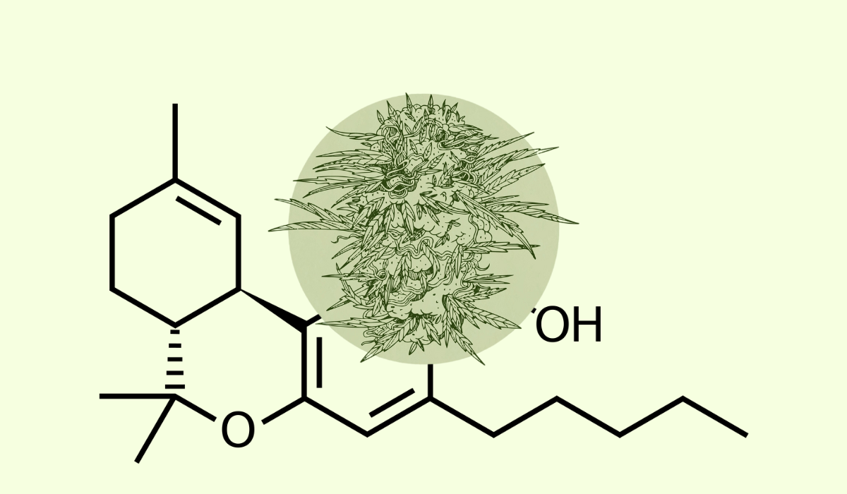 thca flower