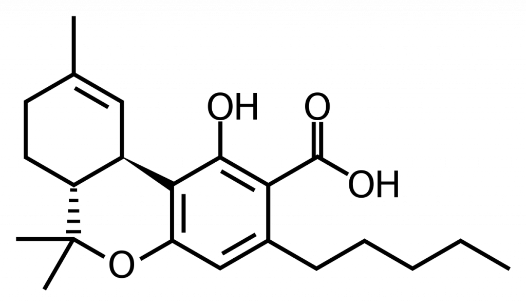 THCA Formula