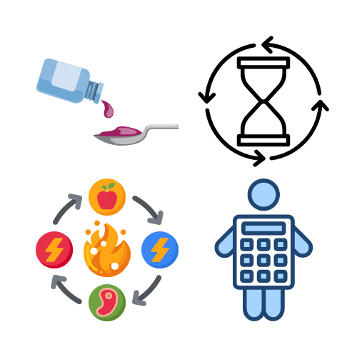 thca consumption frequency, dosage and metabolism