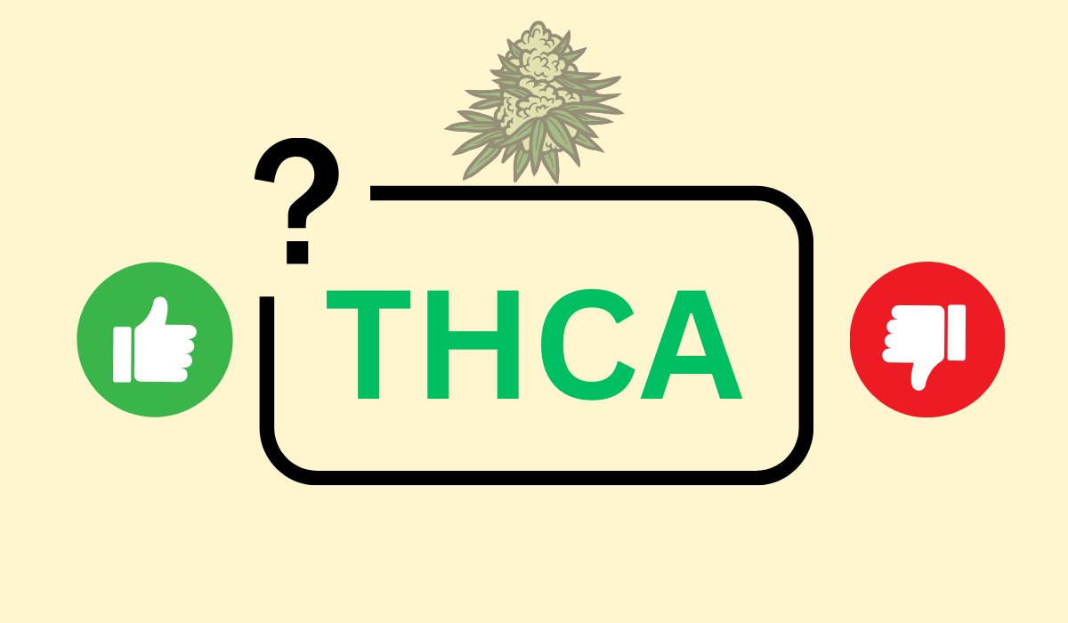 what is THCA image