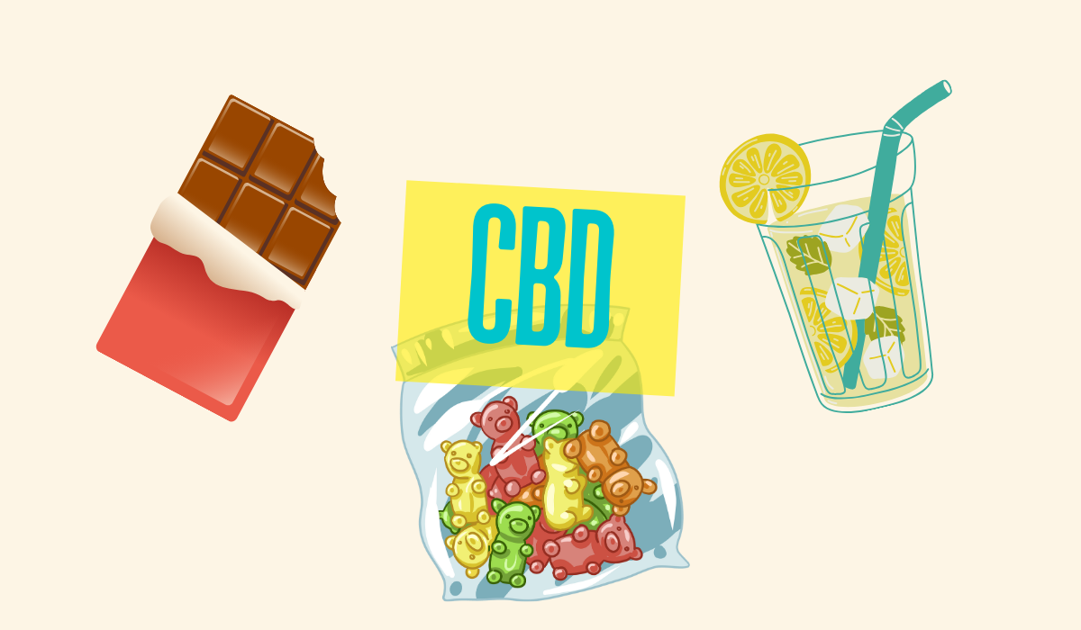 CBD Edibles