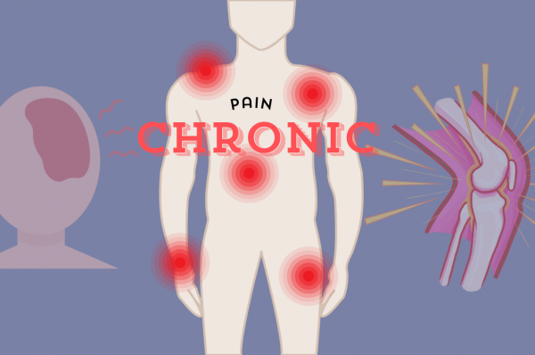 Chronic Pain Relief