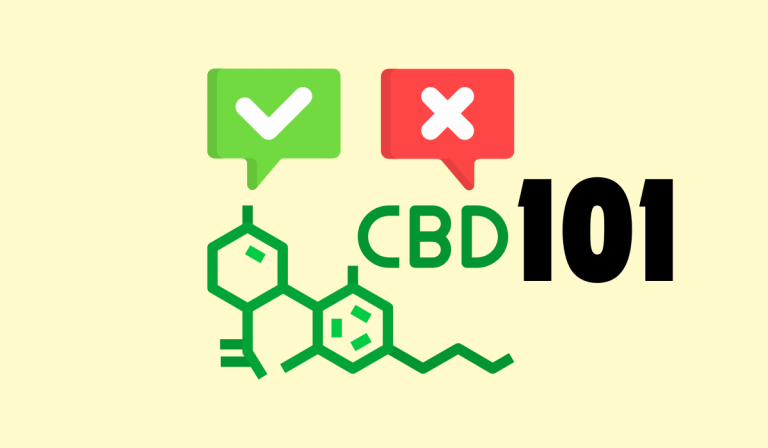 CBD Oil for Dogs Dose Calculator (+ Printable Dosage Chart)