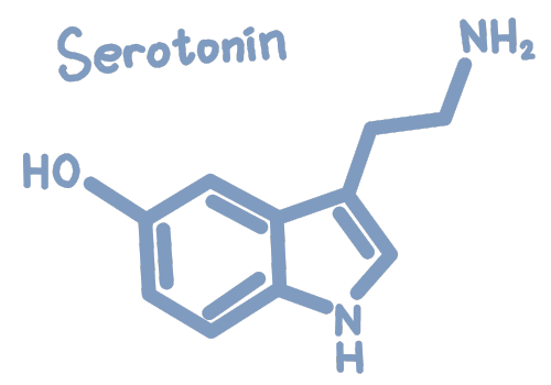 serotonin chemical structure