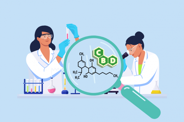 cbd quality control