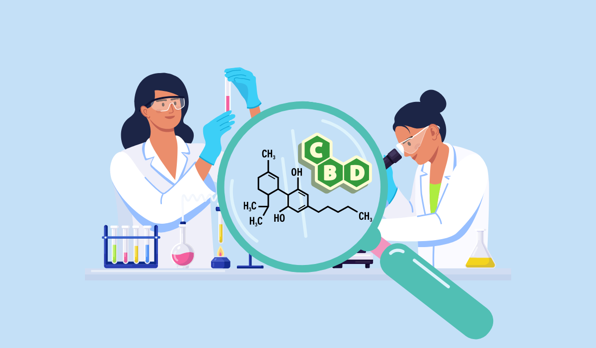 cbd quality control