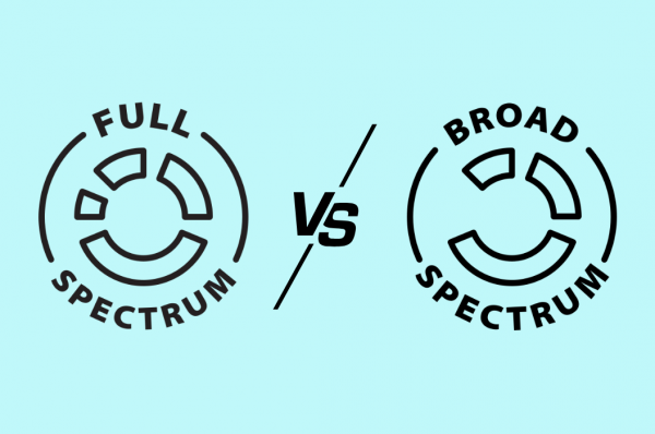 Full Spectrum CBD vs Broad Spectrum CBD