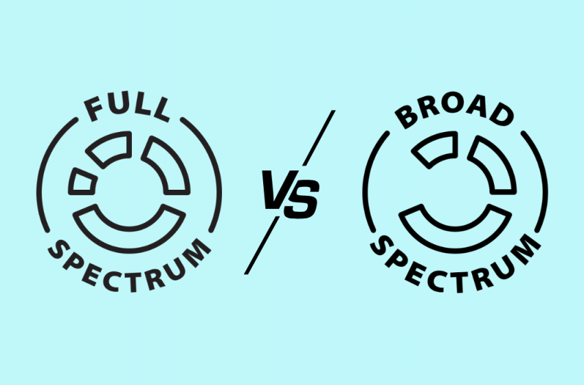  Key Differences Between Full Spectrum vs Broad Spectrum CBD Oil (2025 Update)